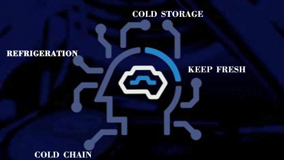 2019年与行业技术团队探索冷库节能优化方案