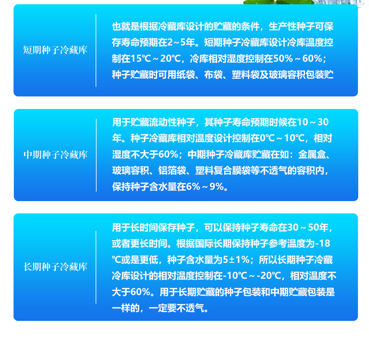 短期、中期和长期种子储藏万博娱乐平台电脑版
要求