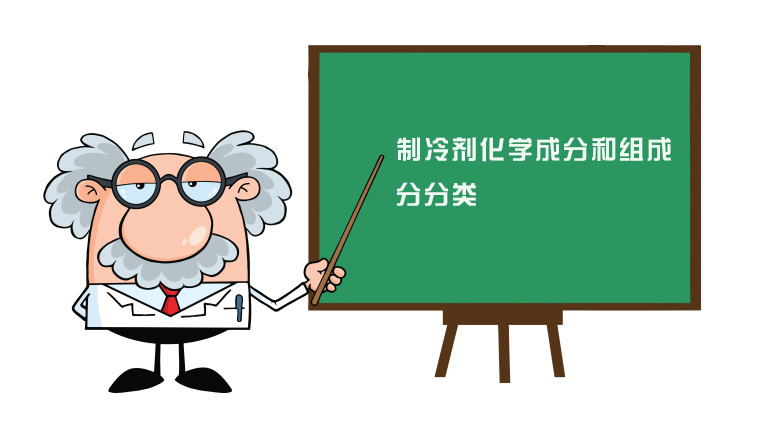 制冷剂按化学成分和组成分分类方法