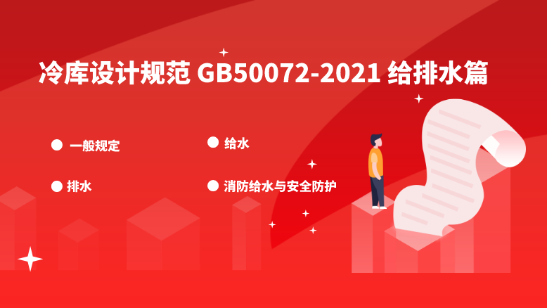 万博娱乐平台电脑版
标准GB50072-2021给水排水目录索引