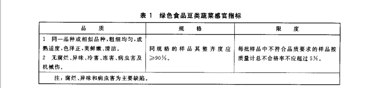 豆类蔬菜分级