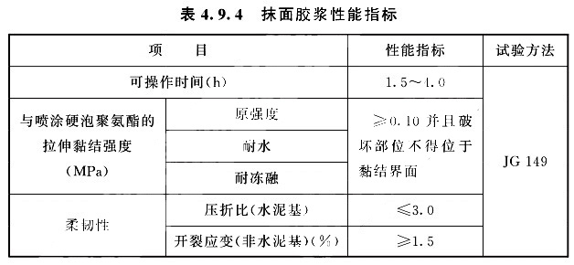 抹面胶浆性能指标