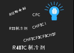 制冷剂R12、R22、R407C的特点是什么？