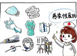 医疗废弃物垃圾冷库贮藏方法详解！-万能制冷