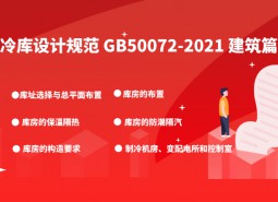 4.建筑-万博娱乐平台电脑版
标准 GB50072-2021