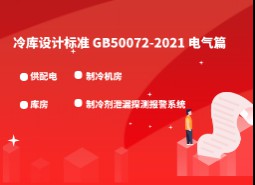 7.电气-万博娱乐平台电脑版
标准GB50072-2021
